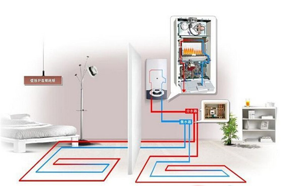 內(nèi)蒙古電地暖