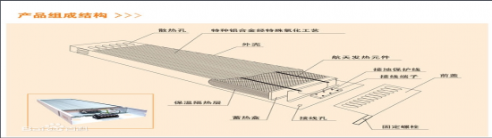 內(nèi)蒙古電采暖告訴您煤改電電采暖的優(yōu)點(diǎn)